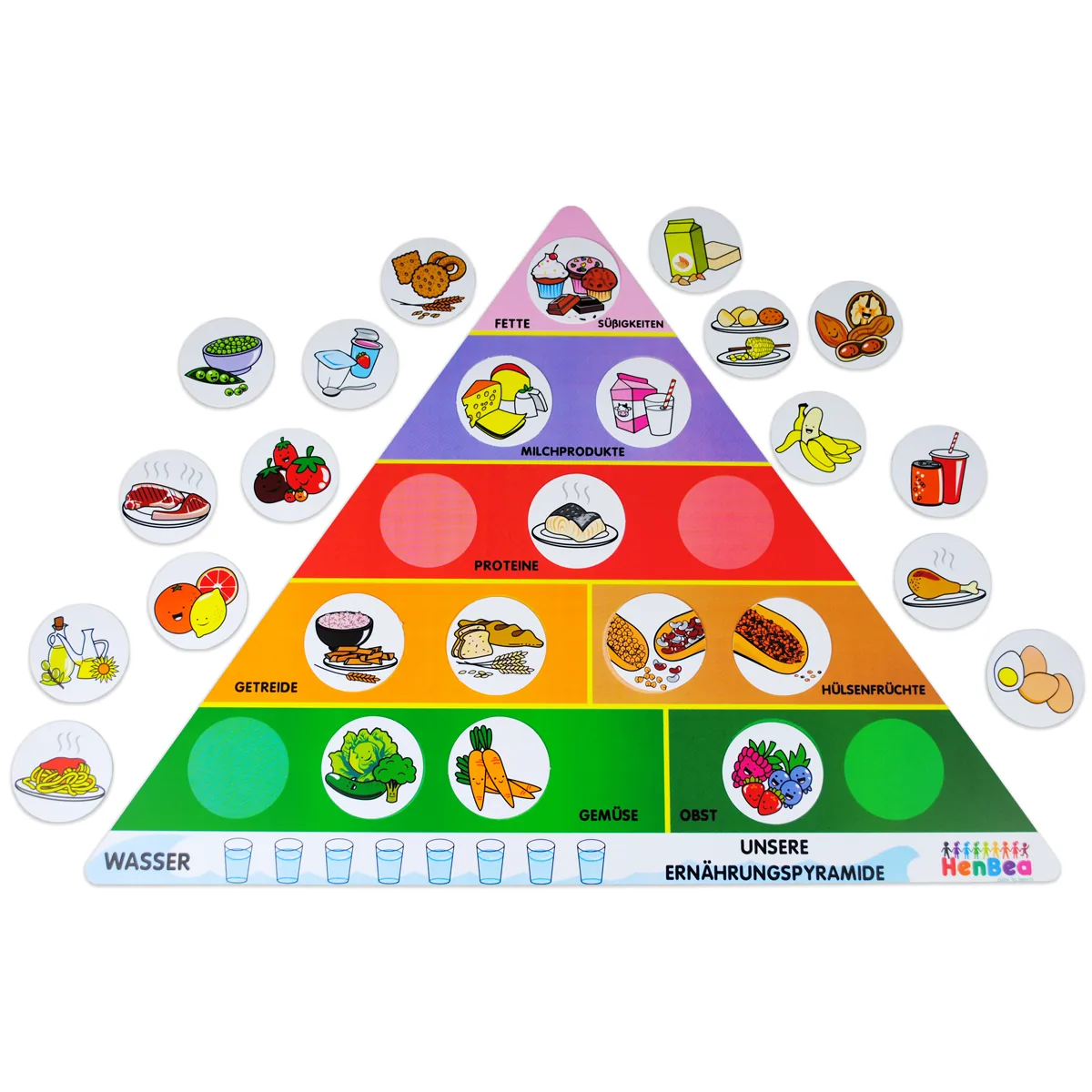 Ernährungspyramide — Eduplay padagogisches Spielzeug Kita