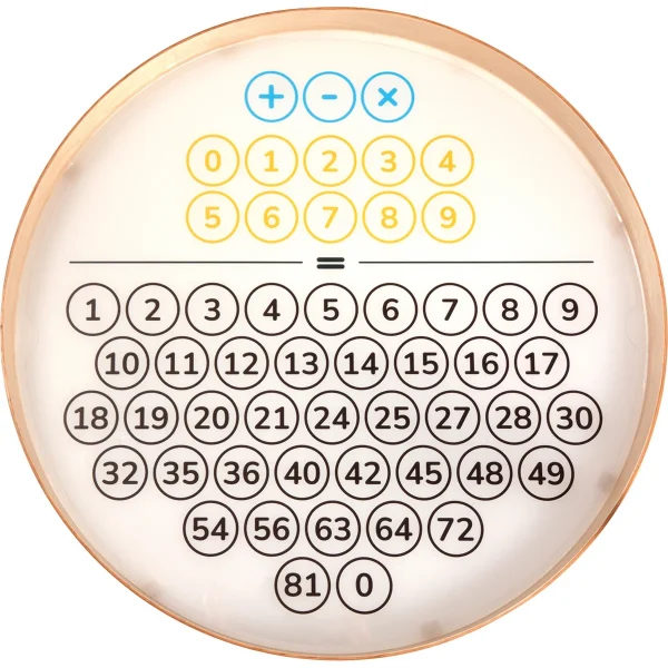 Lernscheiben für Leuchtkübel 4er Set — Eduplay padagogisches Spielzeug Kita Lernscheiben für Leuchtkübel 4er Set — Eduplay padagogisches Spielzeug Kita