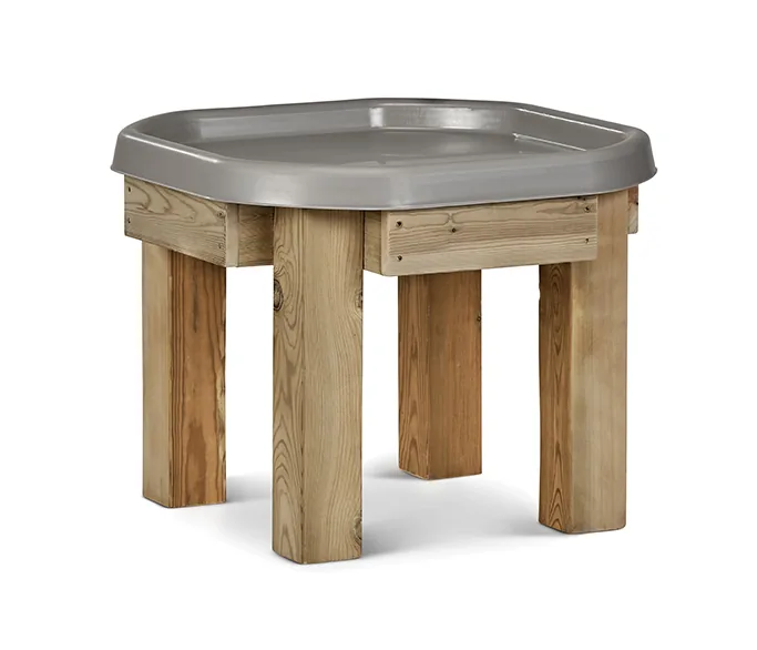 Mini Tuff Tabletttisch - VorschuleNEU — Millhouse Lernspielzeug Schule