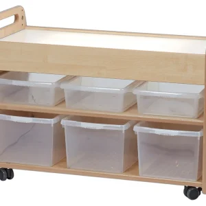 Mittelleichter Kastenwagen — Millhouse Lernspielzeug Schule Mittelleichter Kastenwagen — Millhouse Lernspielzeug Schule